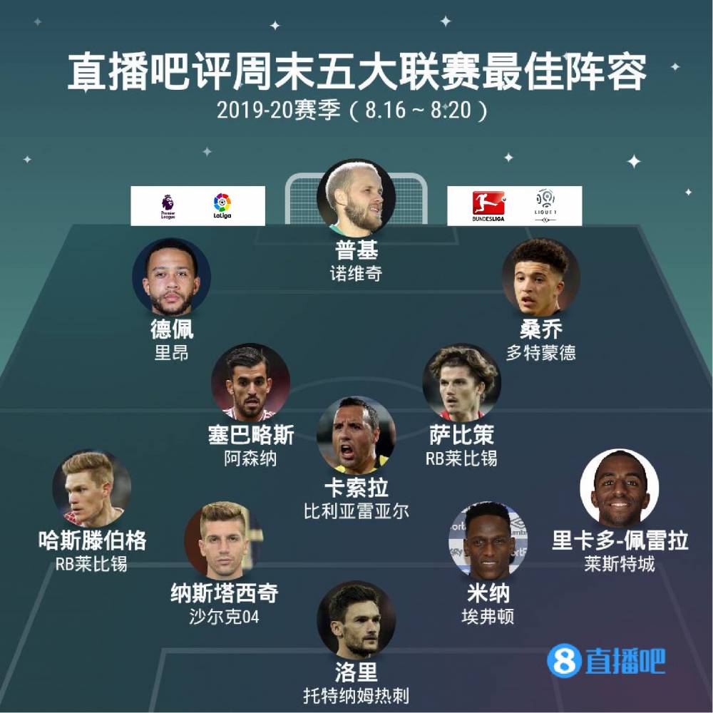 欧冠淘汰赛