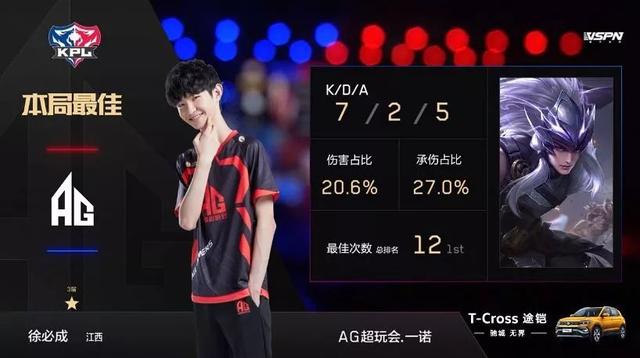 竞技实力