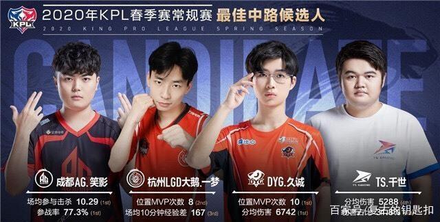 于摆脱连败