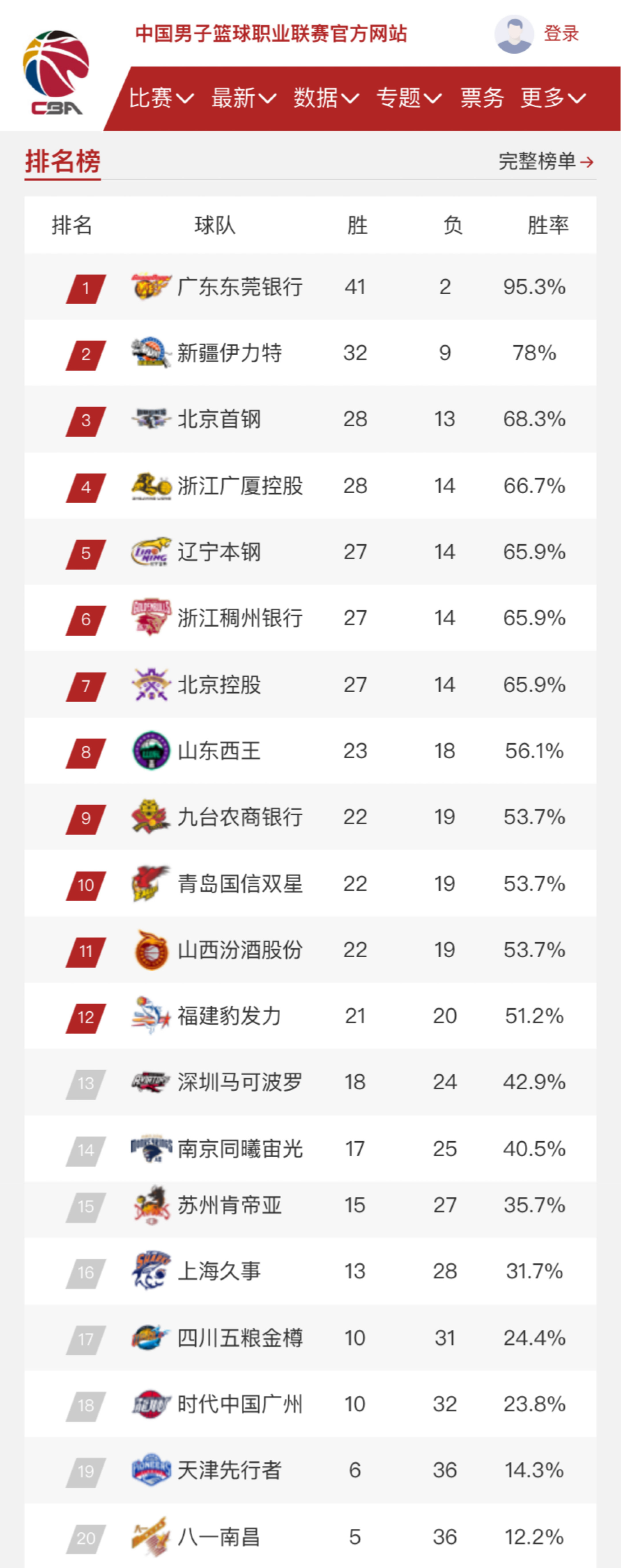 近年来类似
