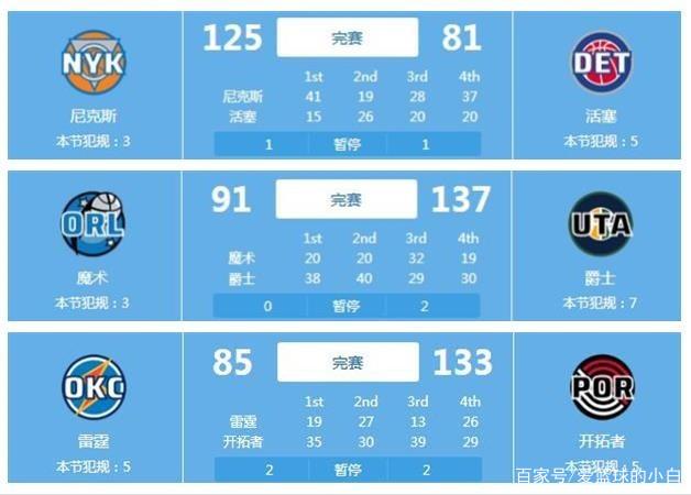 不仅会影响