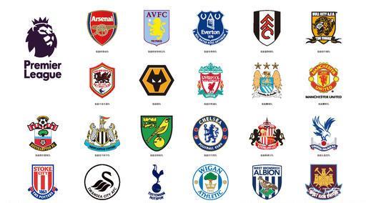 作能力的完 作能力的完