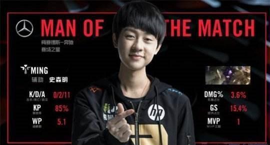 的亞洲區外 的亞洲區外