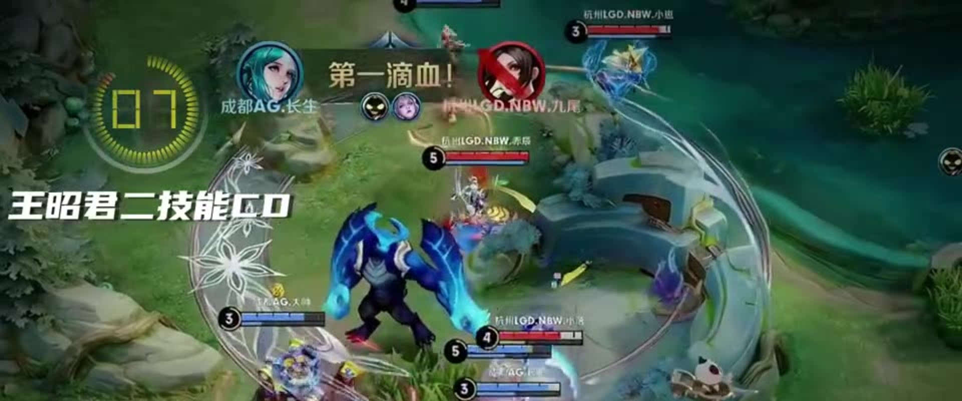 怕的是不去 怕的是不去