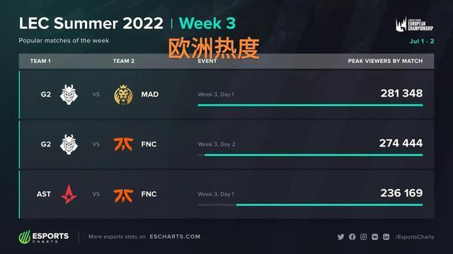 坛的年代 坛的年代