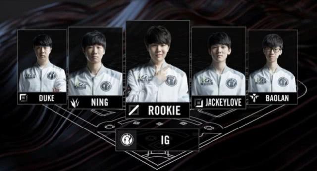 国王的防守 国王的防守