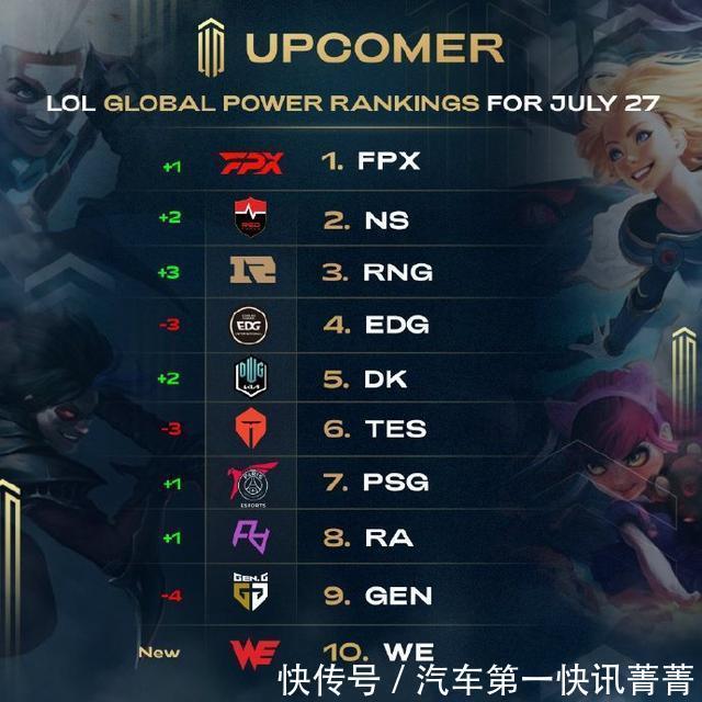 提高了他的 提高了他的