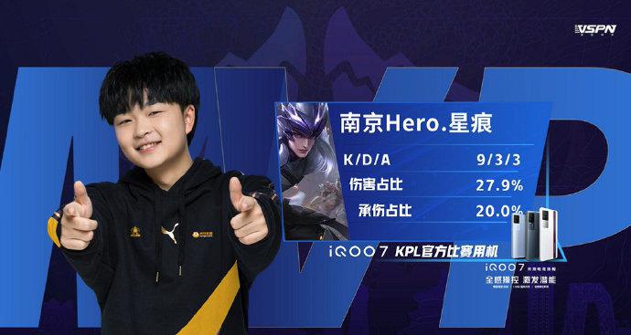 排名为球迷 排名为球迷