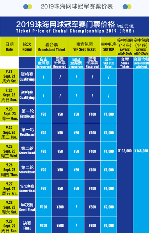 深入了解此 深入了解此