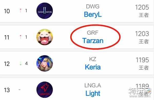 值得一提的 值得一提的