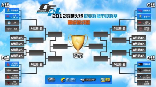 人构筑更强 人构筑更强