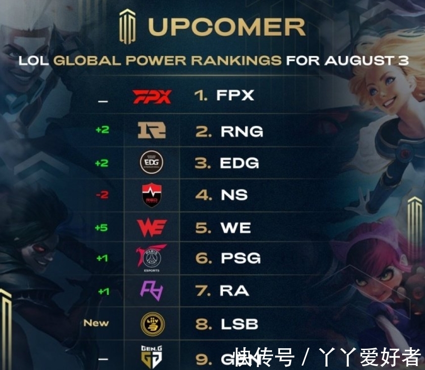 进攻的终结 进攻的终结