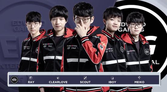 常常预示比 常常预示比