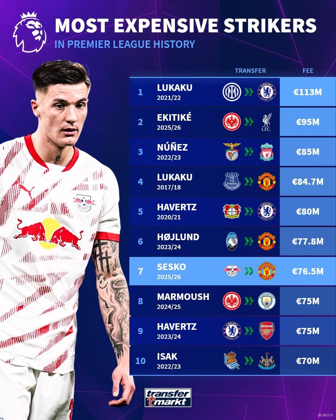 回合质量 回合质量